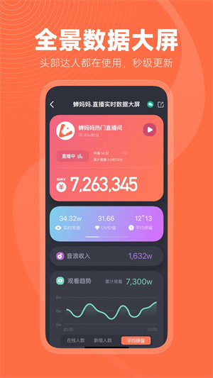 蝉妈妈专业版截图2
