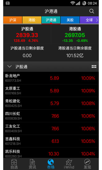 wind金融终端手机版截图1