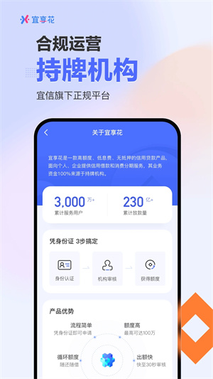 宜享花贷款最新版截图0