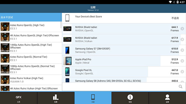 GFXBench中文版截图2