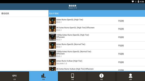 GFXBench中文版截图3