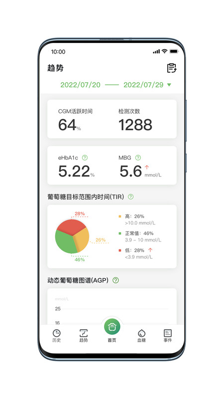 微泰动态截图1