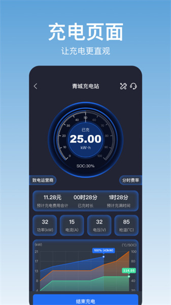 青城充电截图1