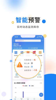 北斗库存管理软件(轻鼎库管王)截图2