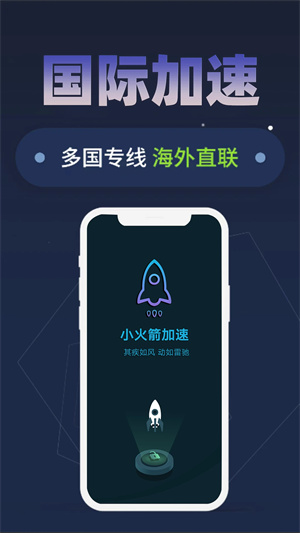 小火箭加速器永久免费安装包  最新版截图1