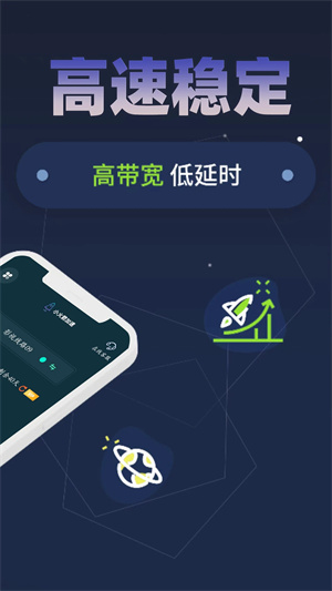 小火箭加速器永久免费安装包  最新版截图2