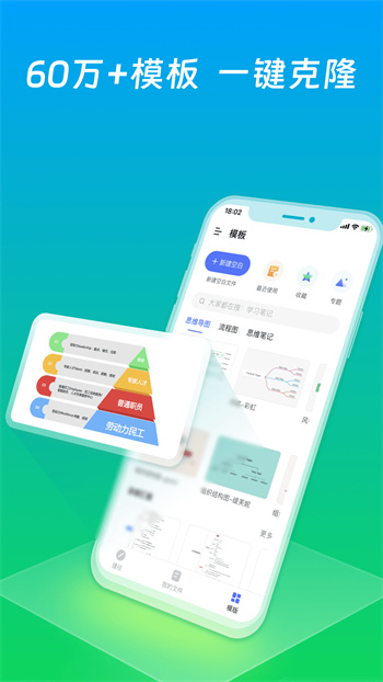 processon思維導(dǎo)圖截圖3