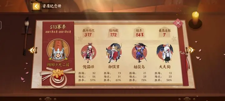 决战平安京华为渠道服截图3