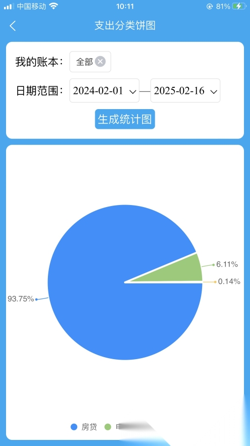 財鴿記賬截圖3
