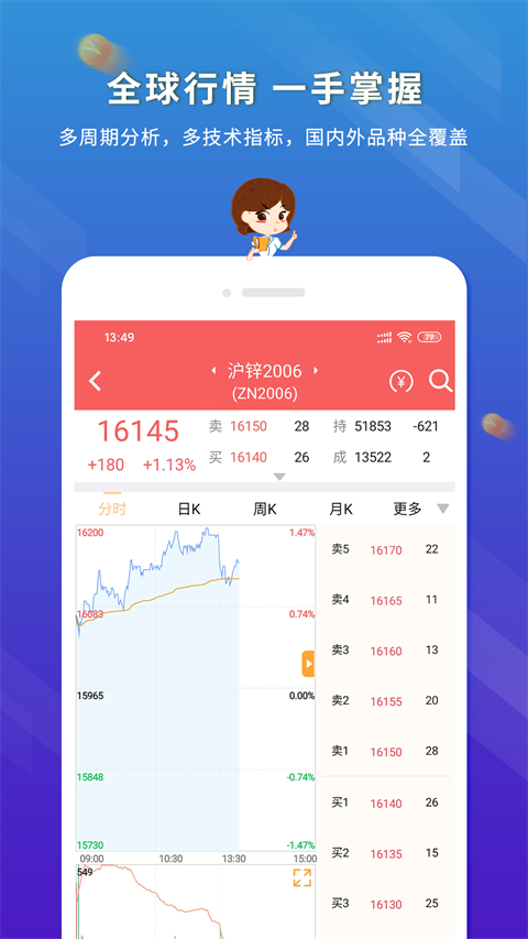 东航金融截图4