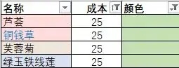 花店物語官方正版