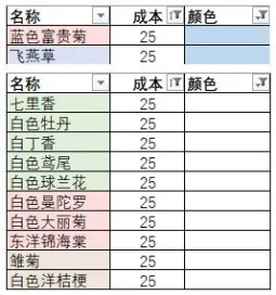 花店物語官方正版