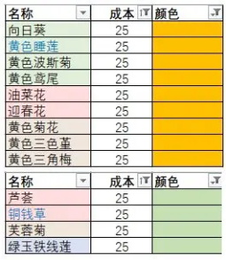 花店物語官方正版