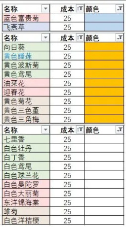 花店物語官方正版