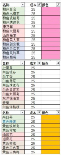 花店物語官方正版