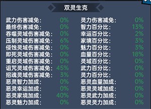 神秘复苏