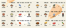 美食夢物語老版本