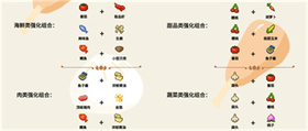美食夢物語老版本