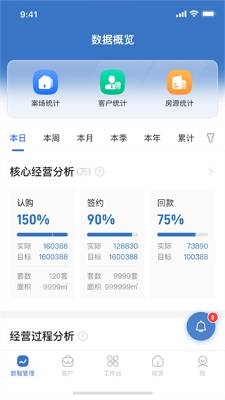 明源云客移动销售截图3