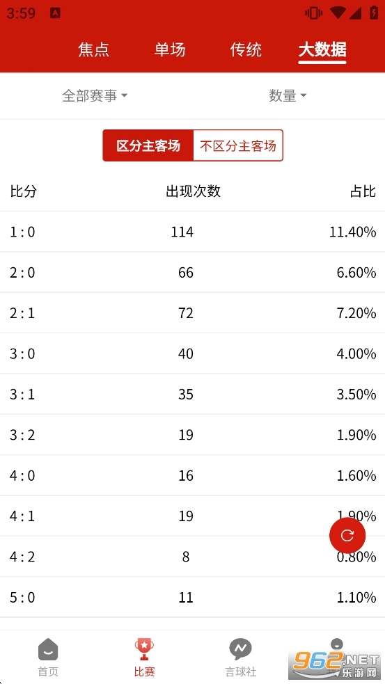 AI球灵截图2