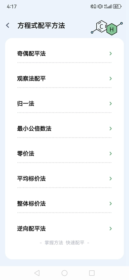 化学方程式大全免费版截图5