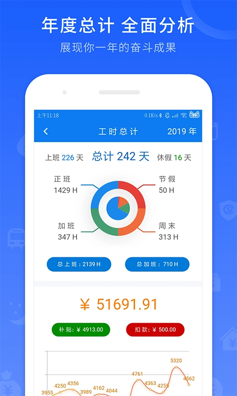 工时记录截图1