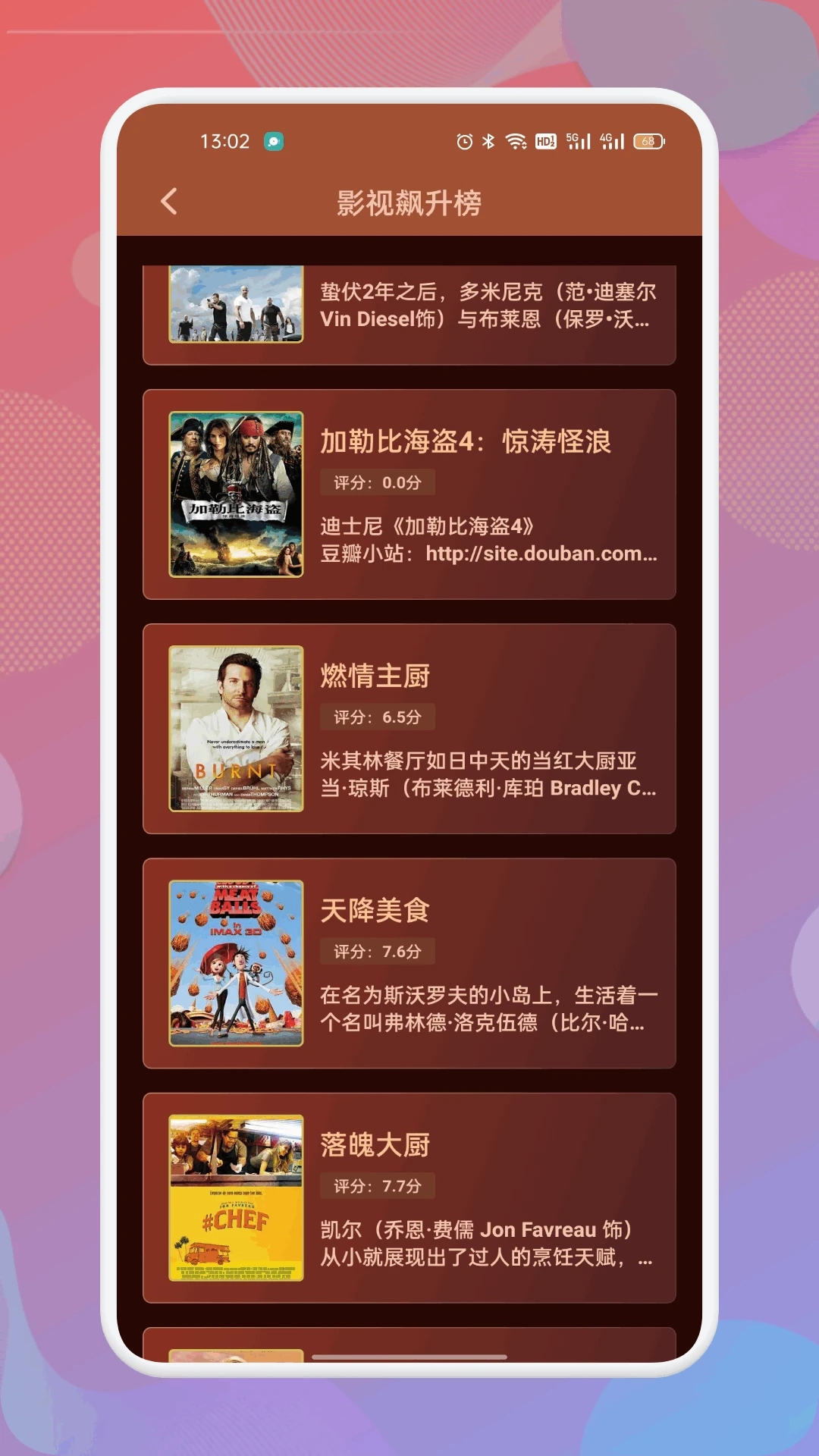 南瓜影视大全免费追剧截图2
