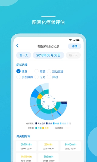 嘉医有品截图2