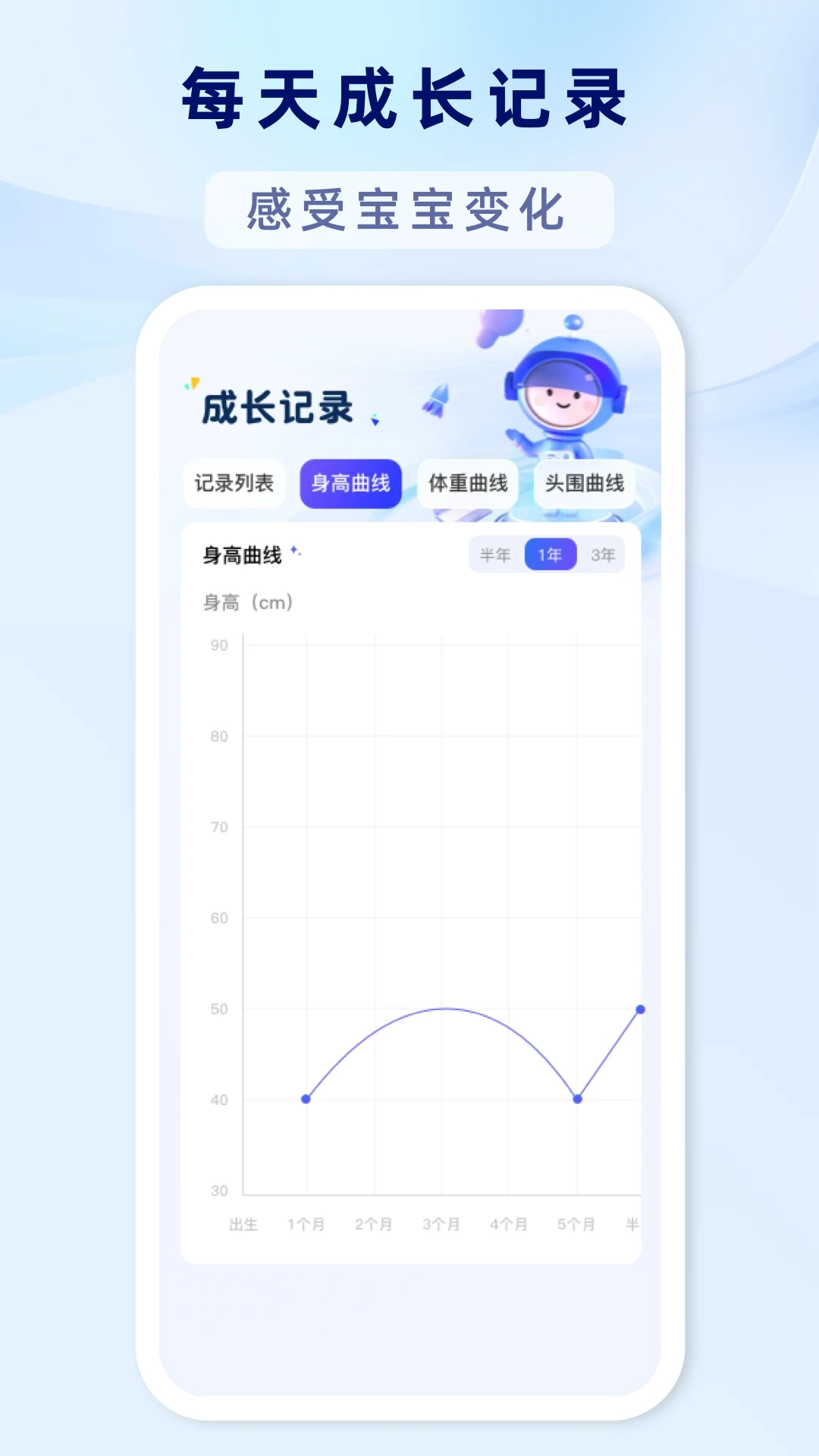 育补计算查询截图1