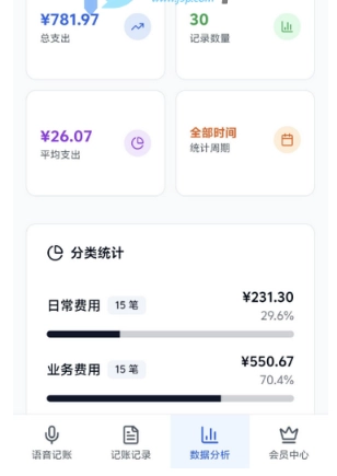 牛马记账截图2