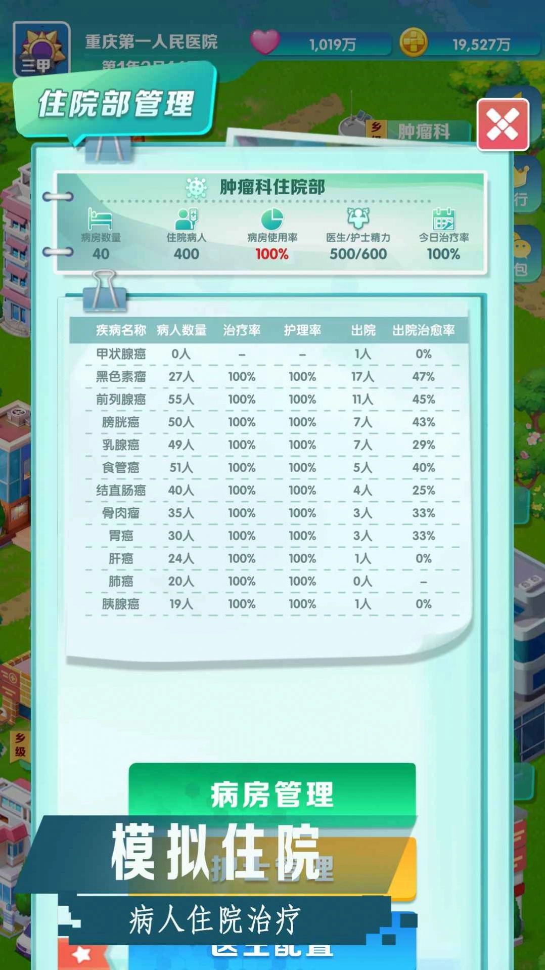 我是院长2中文版下载