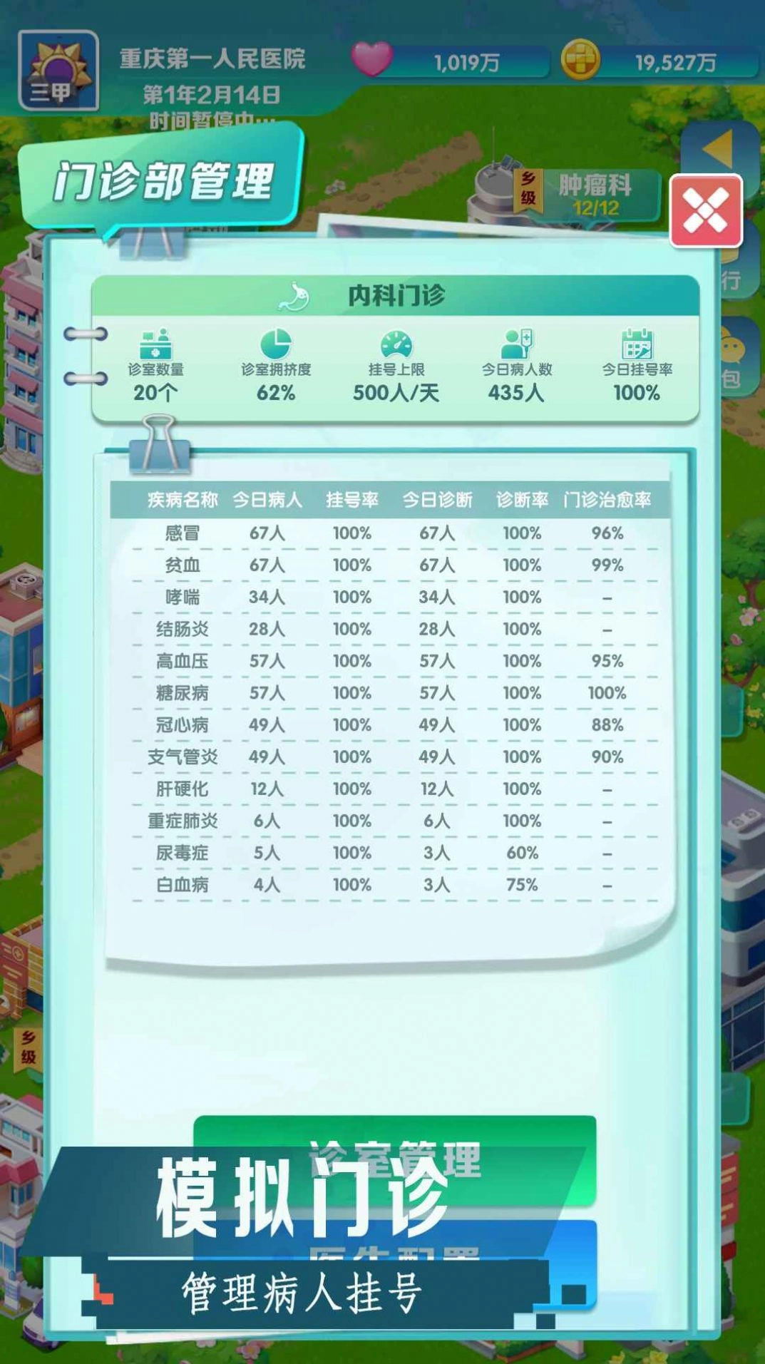 我是院长2中文版下载