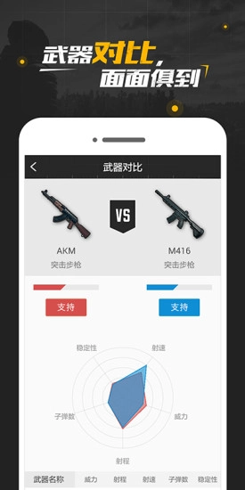 PUBG社区截图3