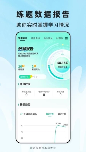 退役专升本题考拉截图1