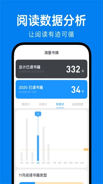 滴墨书摘截图0