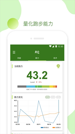 RQrun截图1