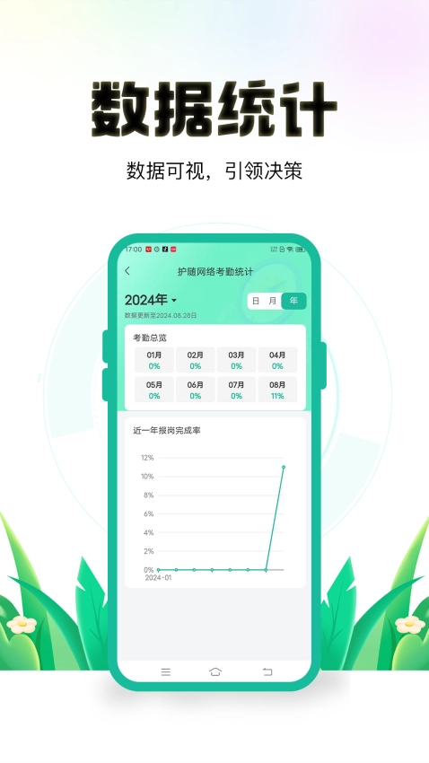 保安多多最新版截图0