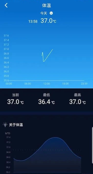 健康截图2