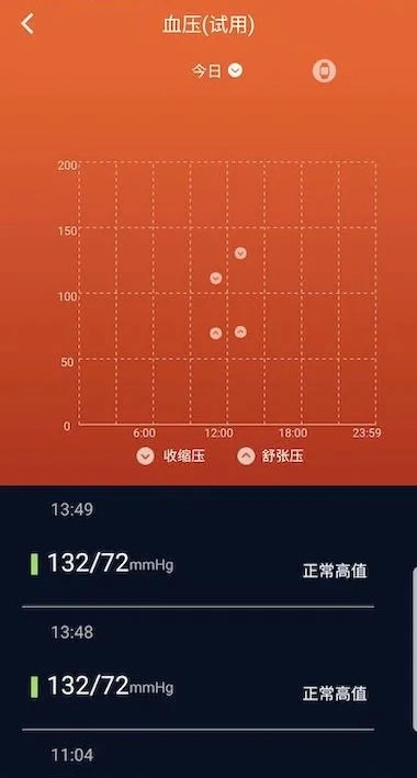 健康截图0