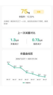轻匀最新版截图1