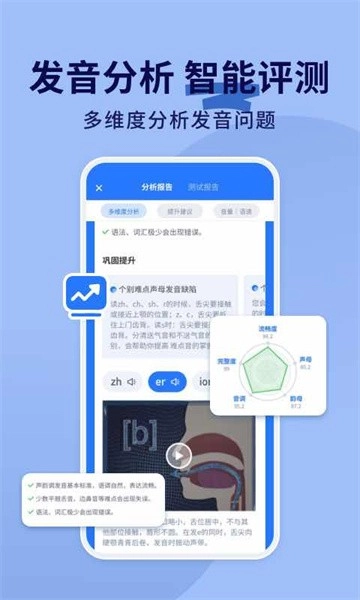 普通话练习安卓版截图2
