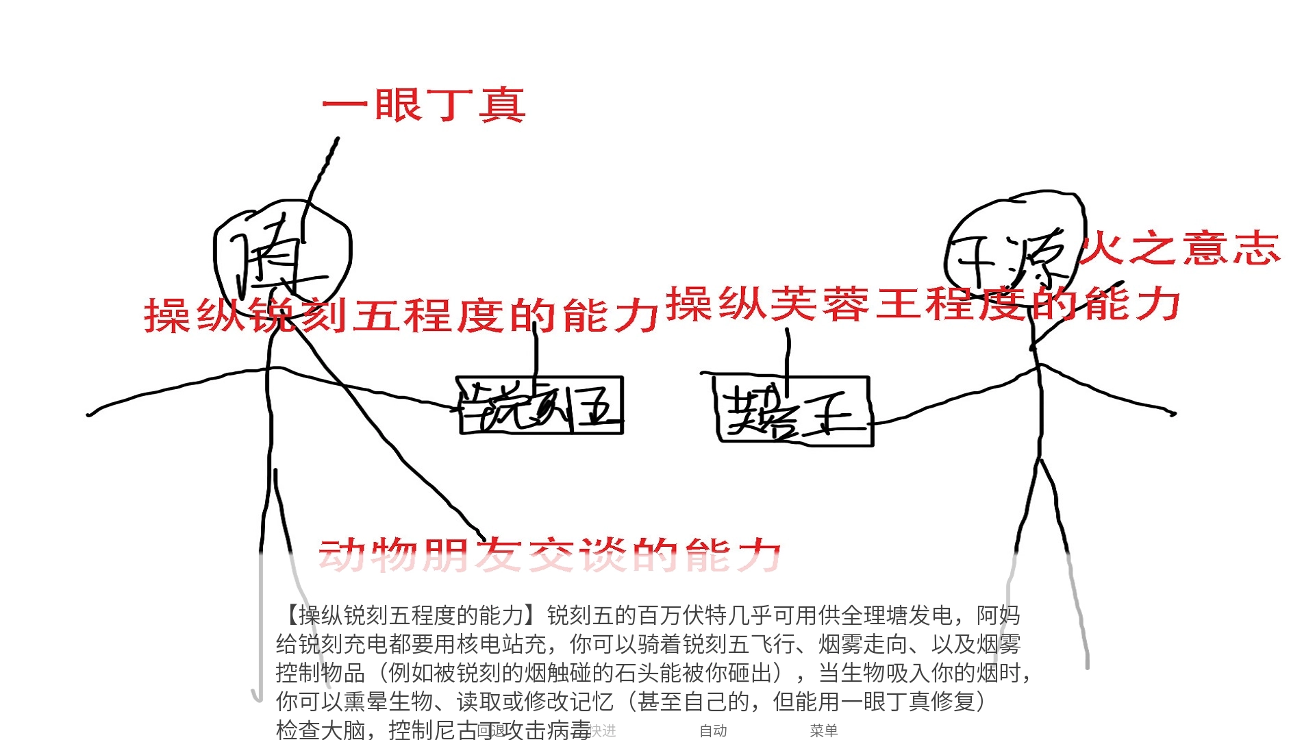 尼古丁真大战芙蓉王源游戏安卓版截图2