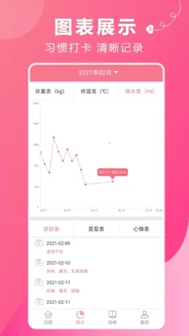姨妈助手  安卓版截图3