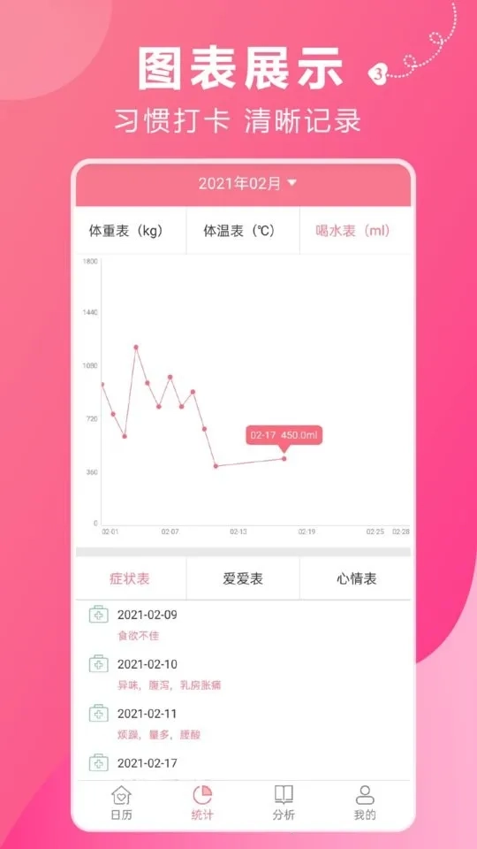 姨妈助手  安卓版截图2