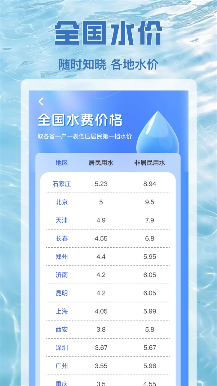 水电查缴通手机最新版截图0