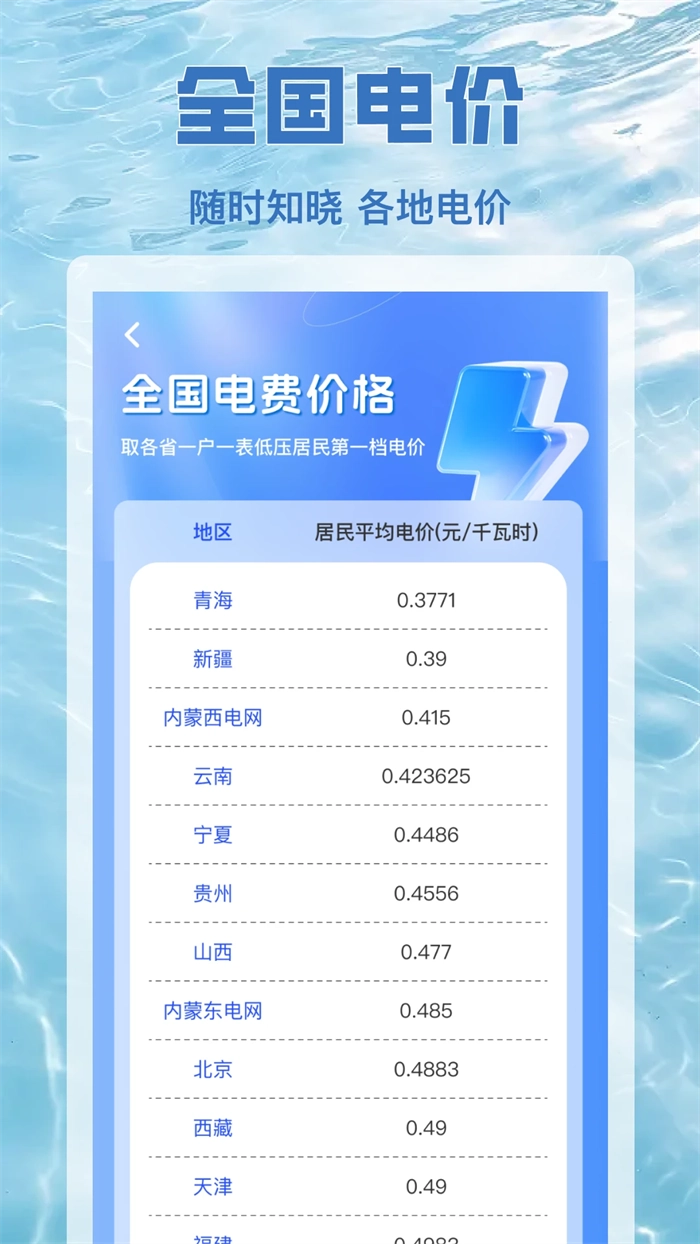 水电查缴通手机最新版截图4