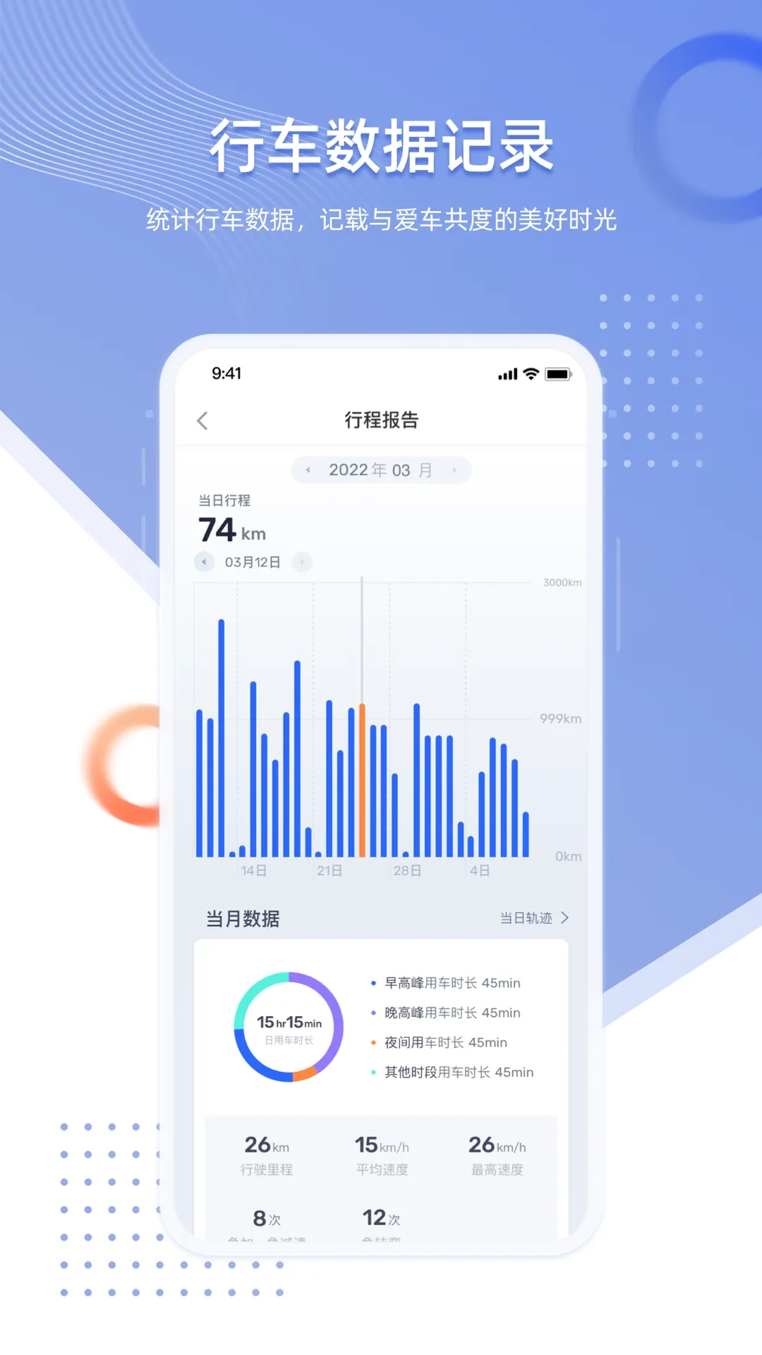 智车管家  安卓版截图2
