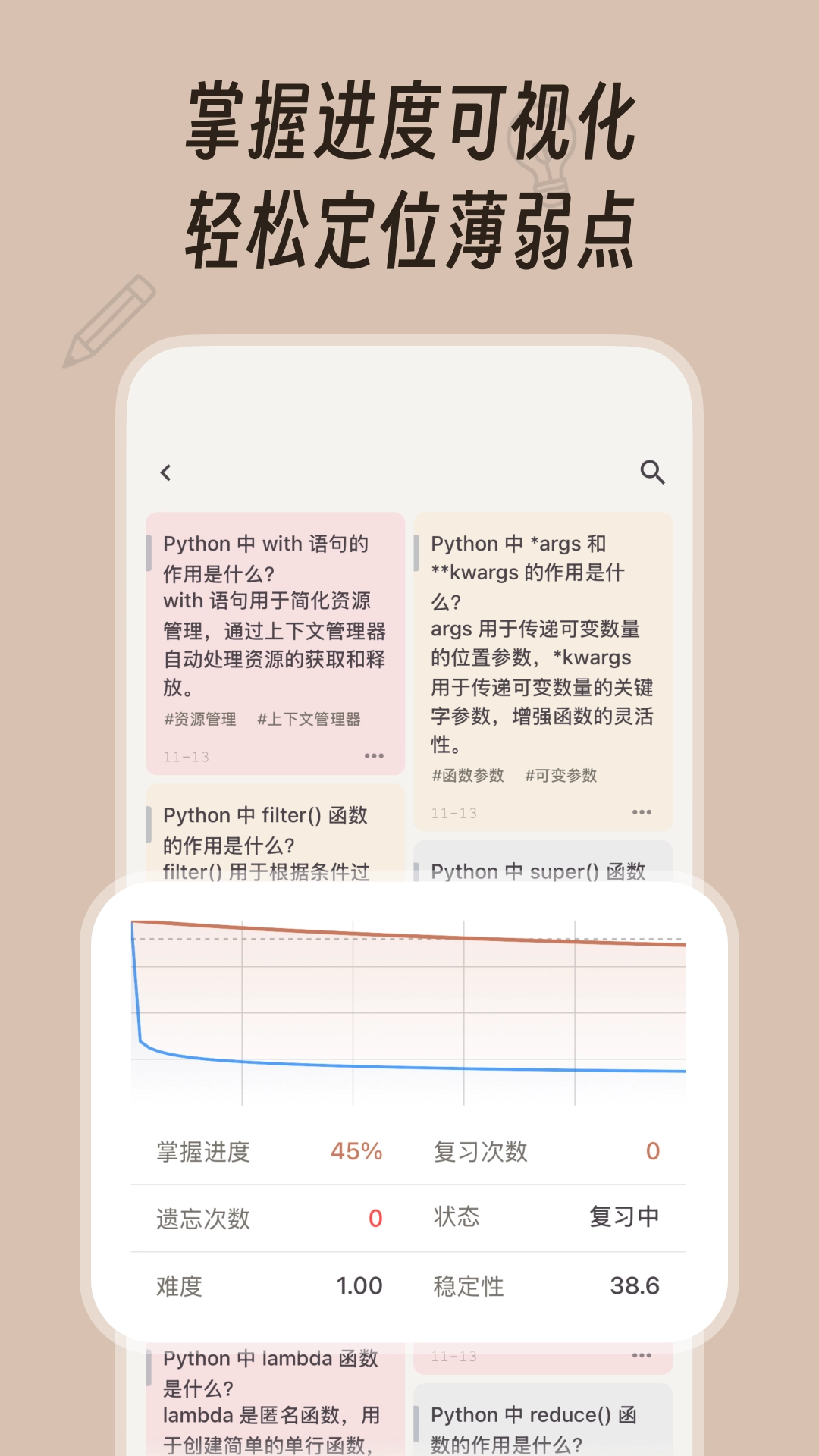 noolingo截图1
