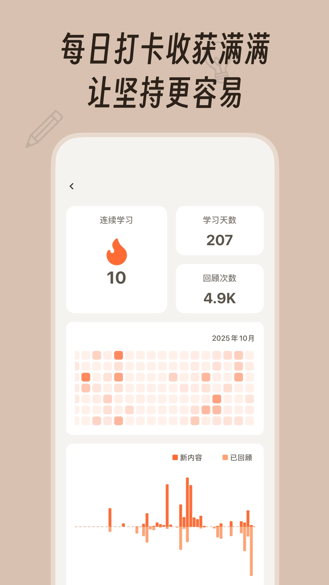 noolingo截图0