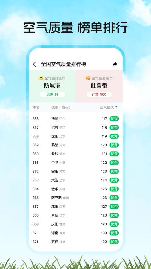 天气预报家手机版截图3